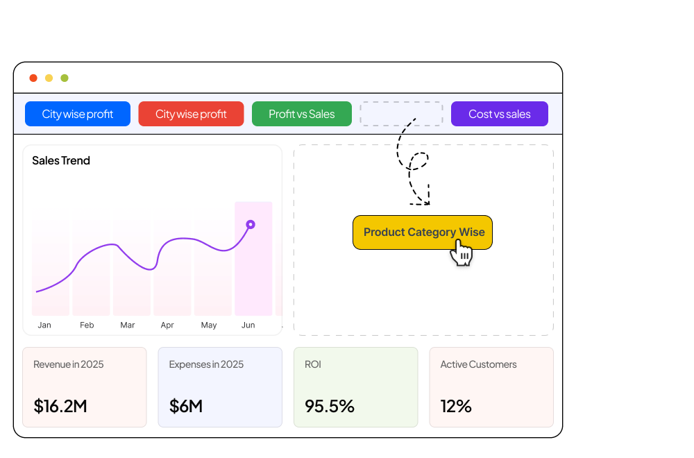 Sales Image