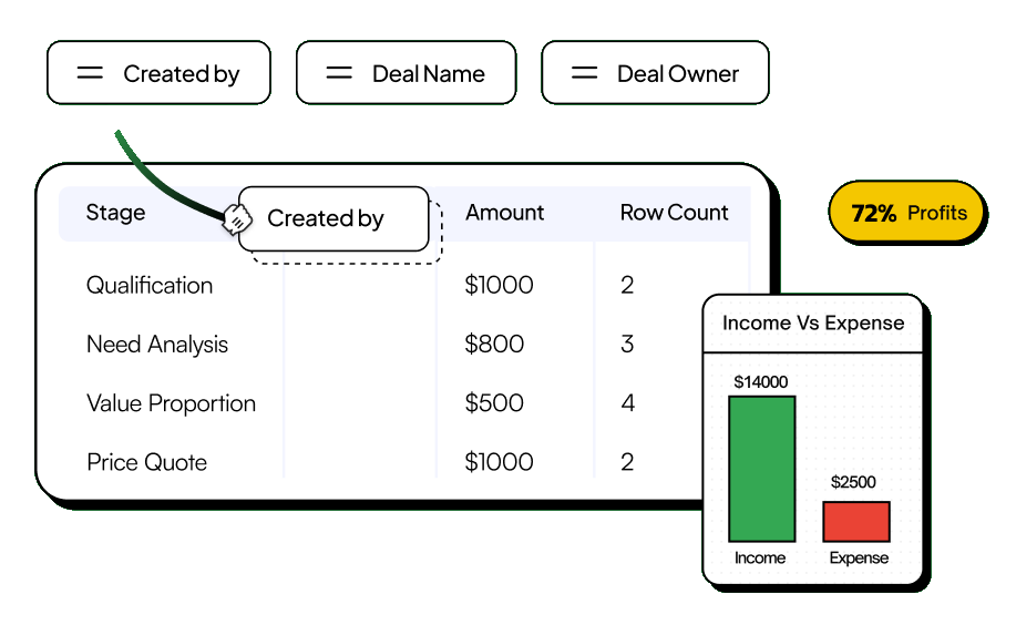 Sales Image