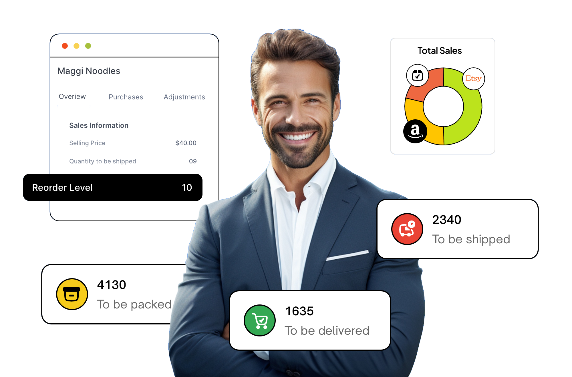 Sales Image