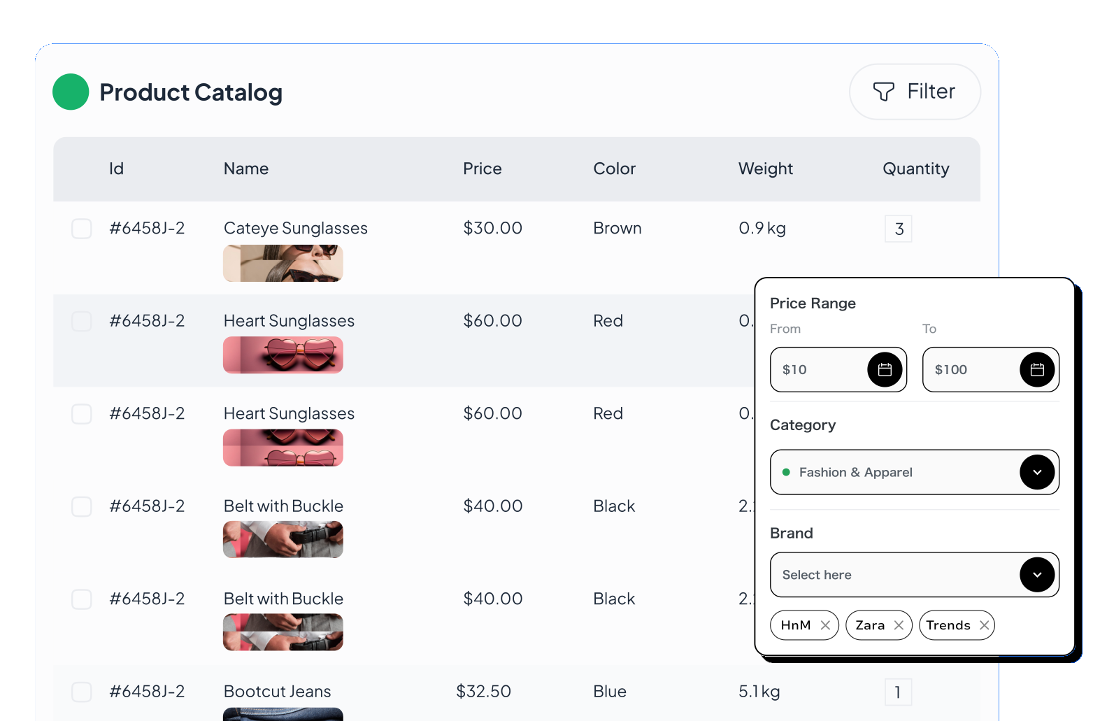 Sales Image