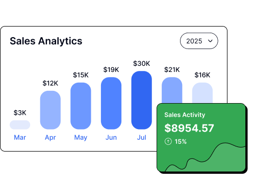 Sales Image